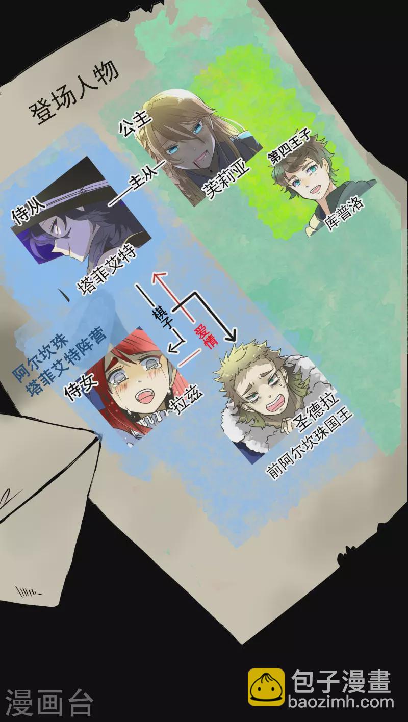 《他和她的魔法契约》第260话 过去篇38 第2页