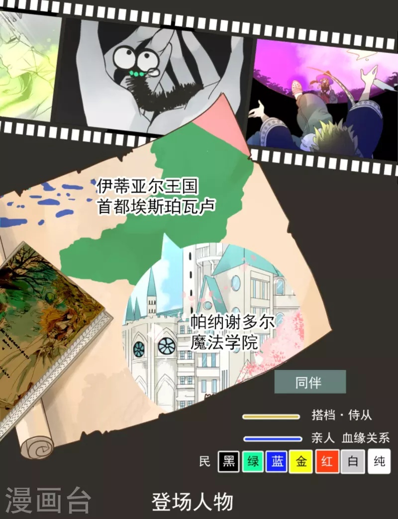 《他和她的魔法契约》第262话 塔菲？ 第2页