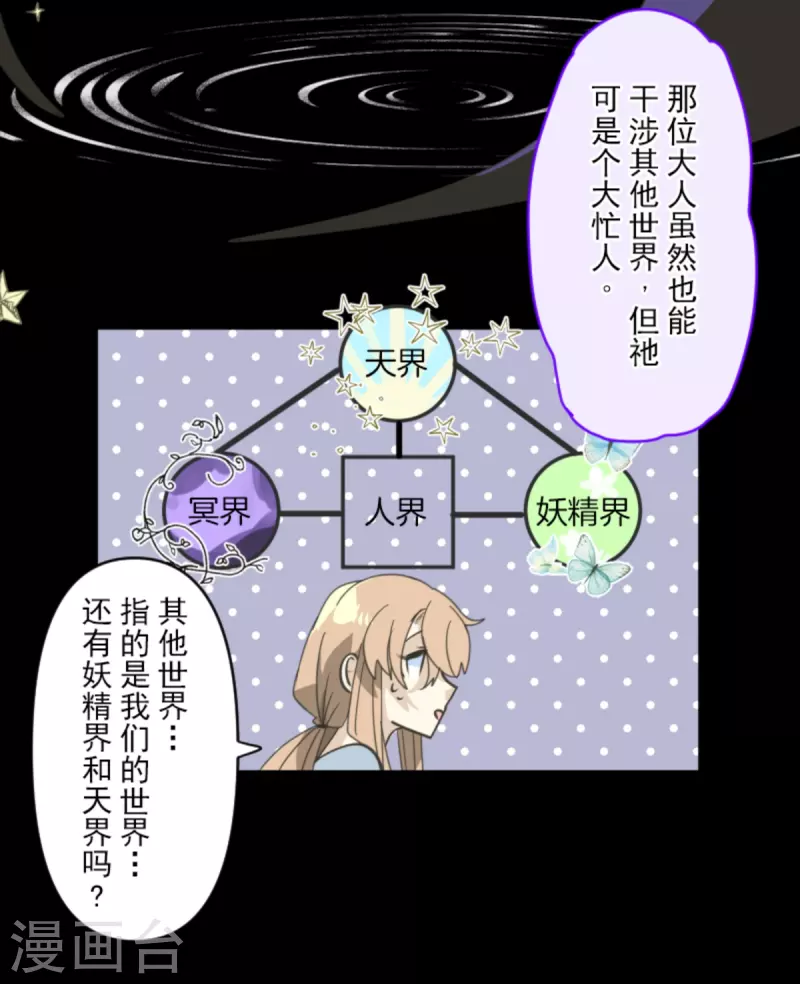 《他和她的魔法契约》第266话 秘密契约1 第13页