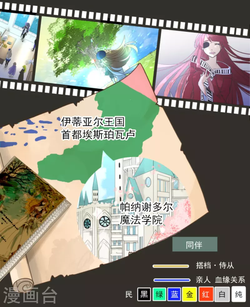 《他和她的魔法契约》第270话 取胜之法 第2页