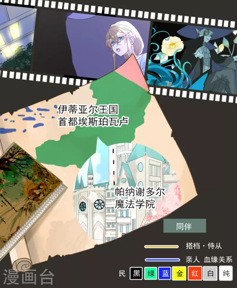 《他和她的魔法契约》第269话 叽叽兔立大功 第2页