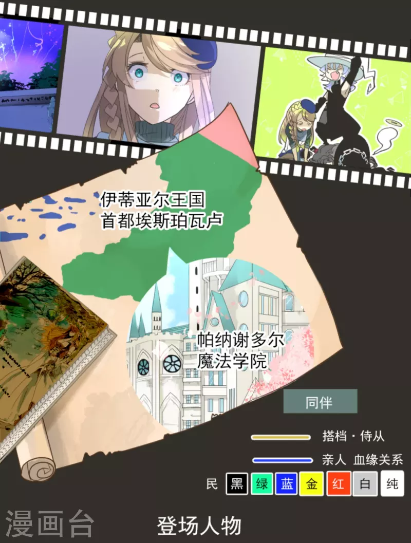 《他和她的魔法契约》第271话 母亲 第2页