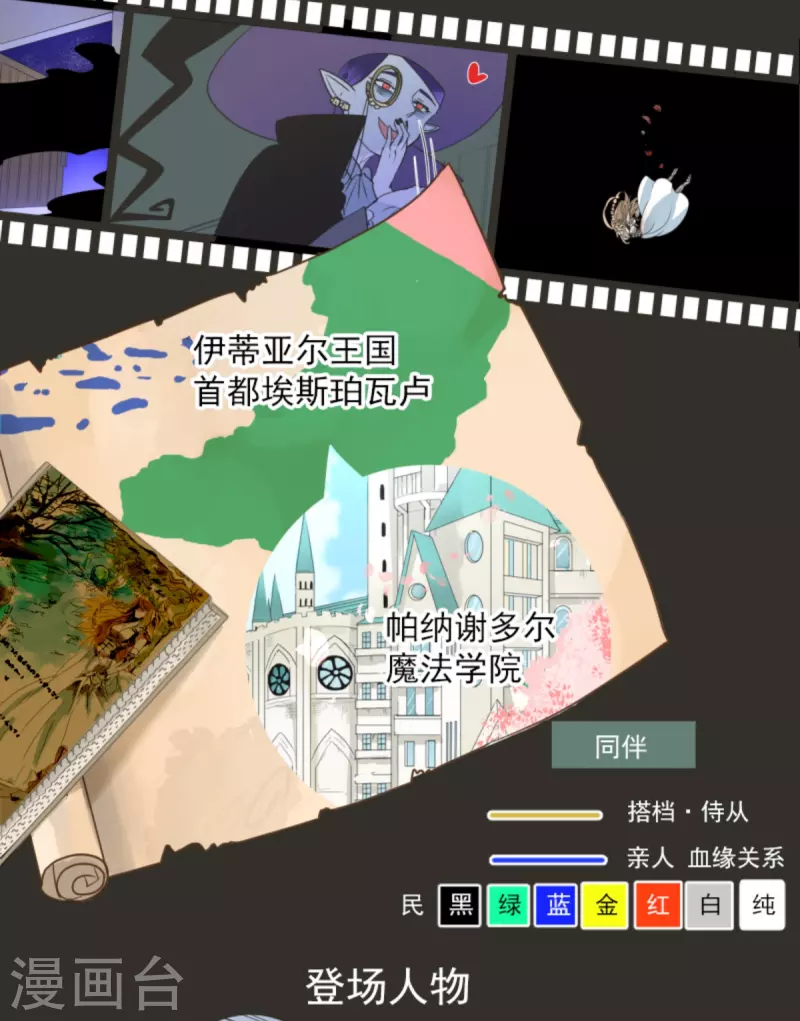 《他和她的魔法契约》第268话 人界之王 第2页