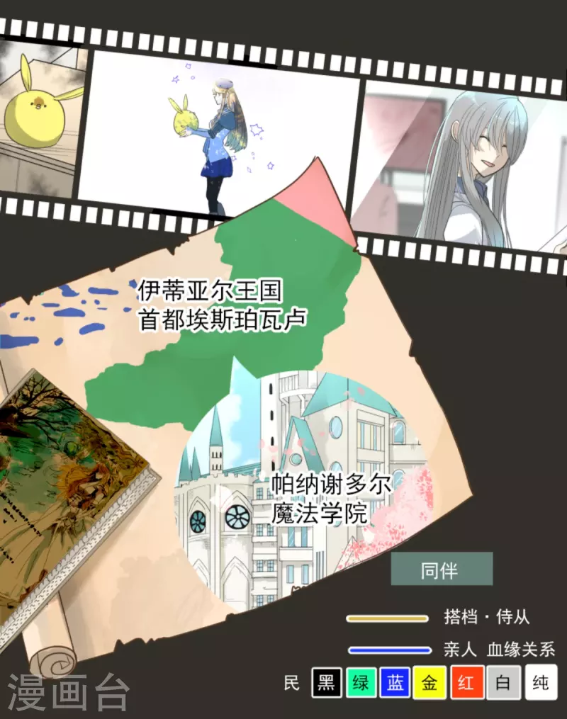 《他和她的魔法契约》第272话 强者的定义 第2页