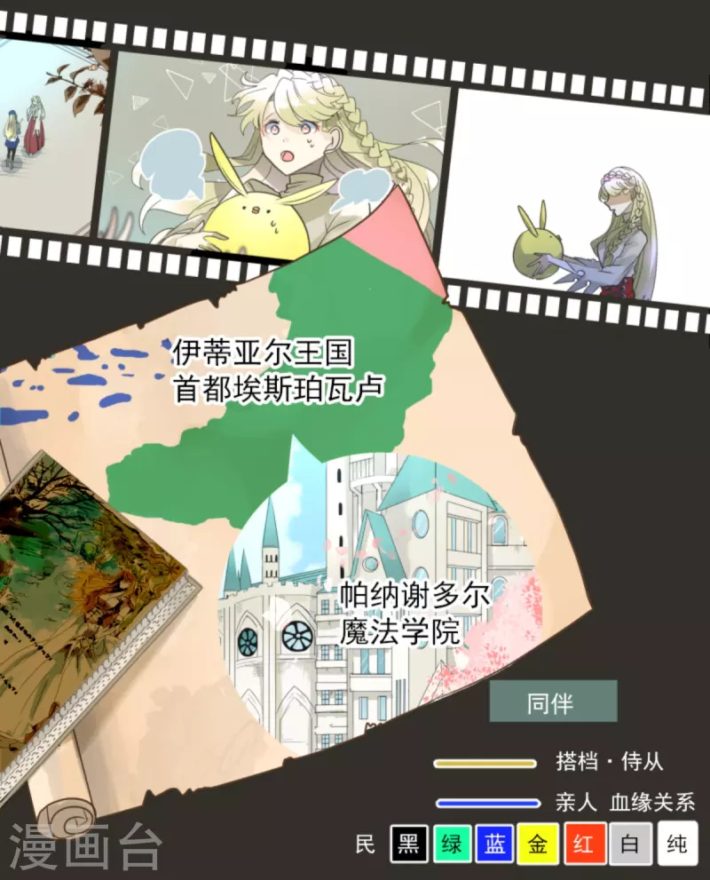 《他和她的魔法契约》第273话 决斗临近 第2页