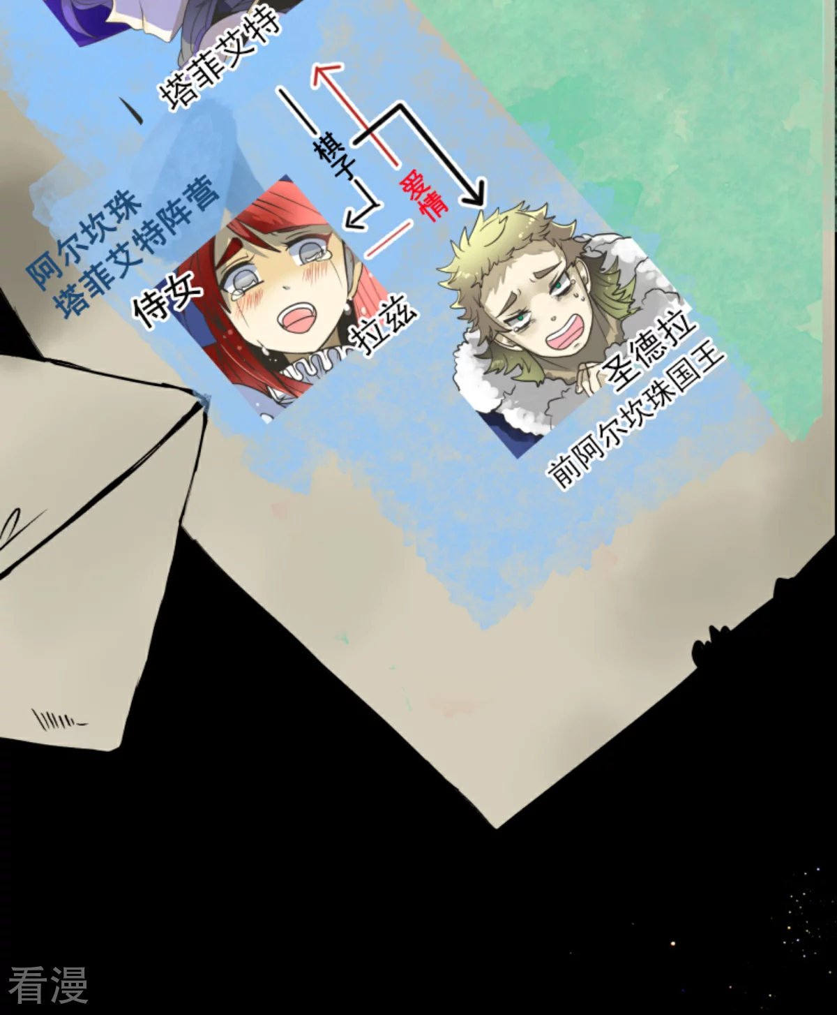 《他和她的魔法契约》第279话 过去篇40 第3页