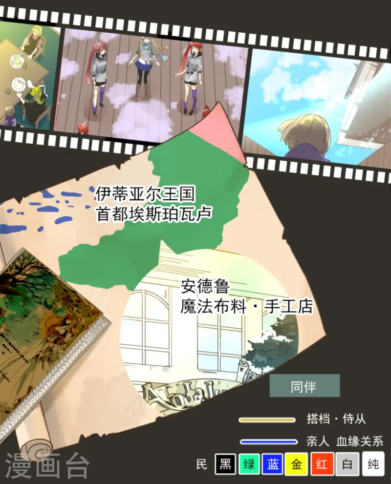 《他和她的魔法契约》第277话 各自的责任 第2页