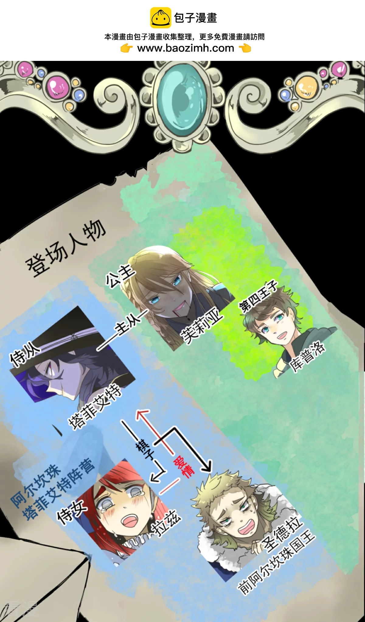 《他和她的魔法契约》第283话 过去篇41 第2页