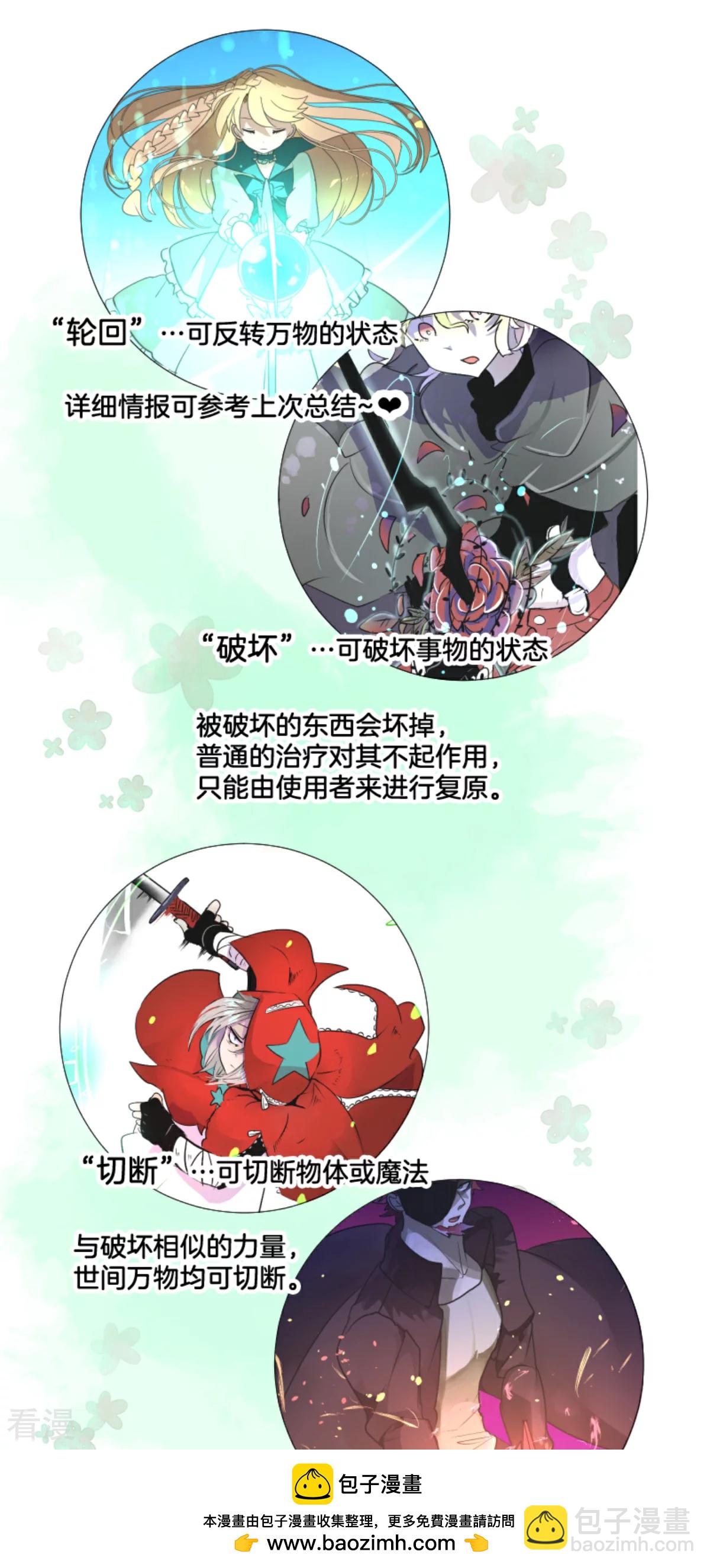 《他和她的魔法契约》第287话 决斗之后 第50页