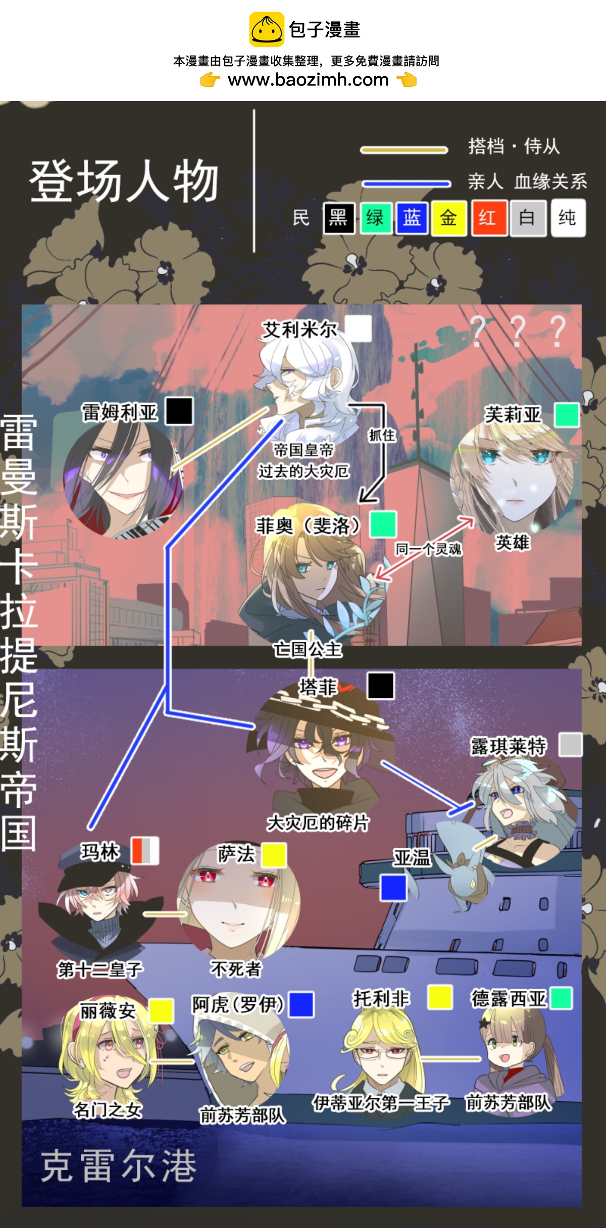《他和她的魔法契约》正面进攻 第2页