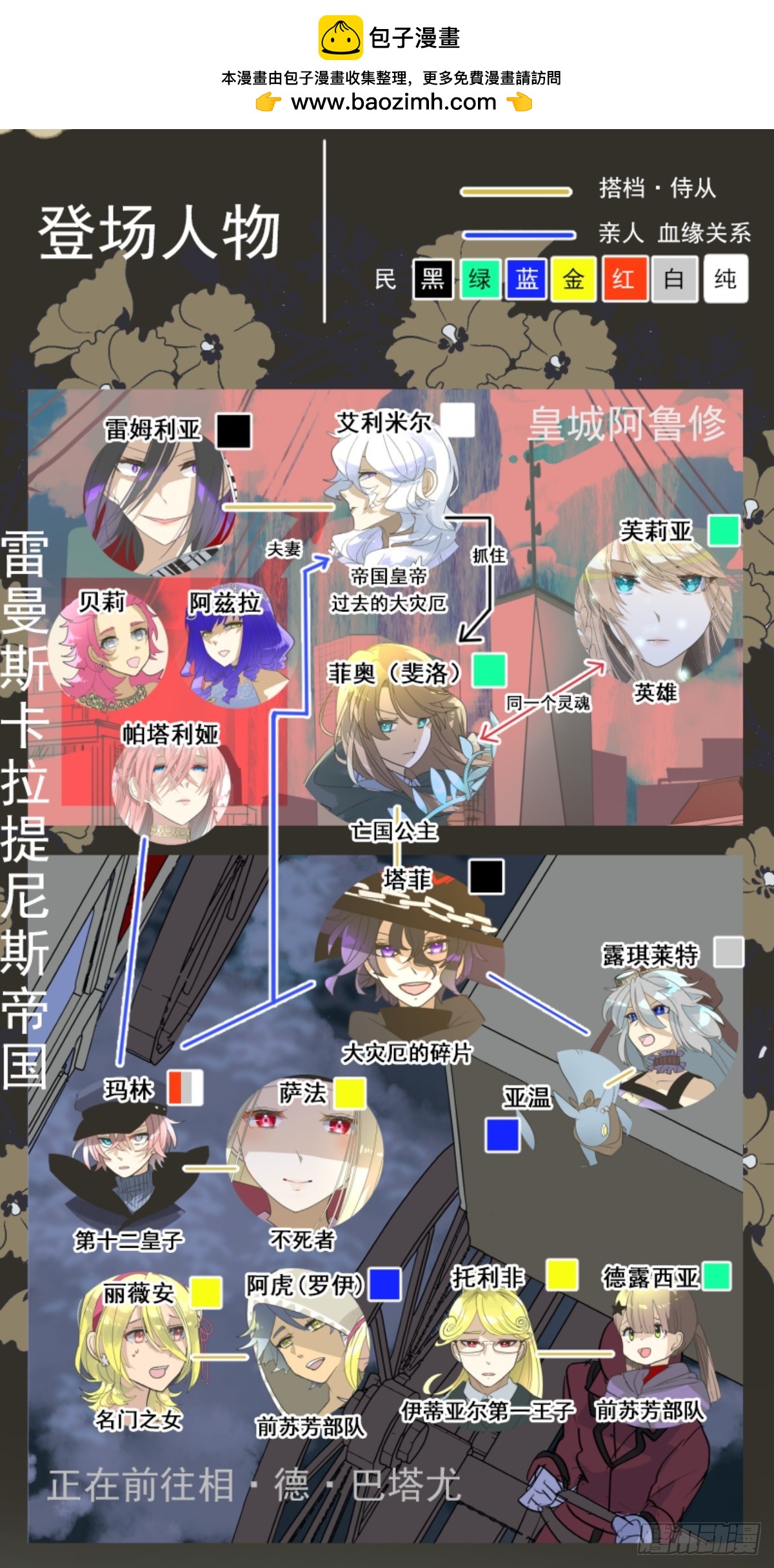 《他和她的魔法契约》计划的真相 第2页
