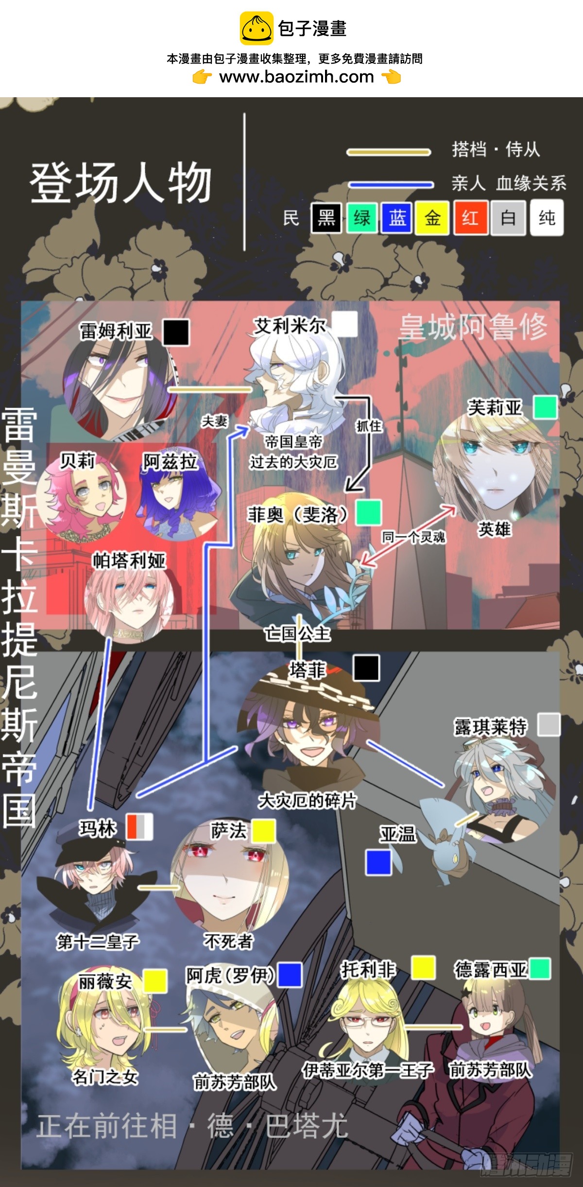 《他和她的魔法契约》两种方式 第2页