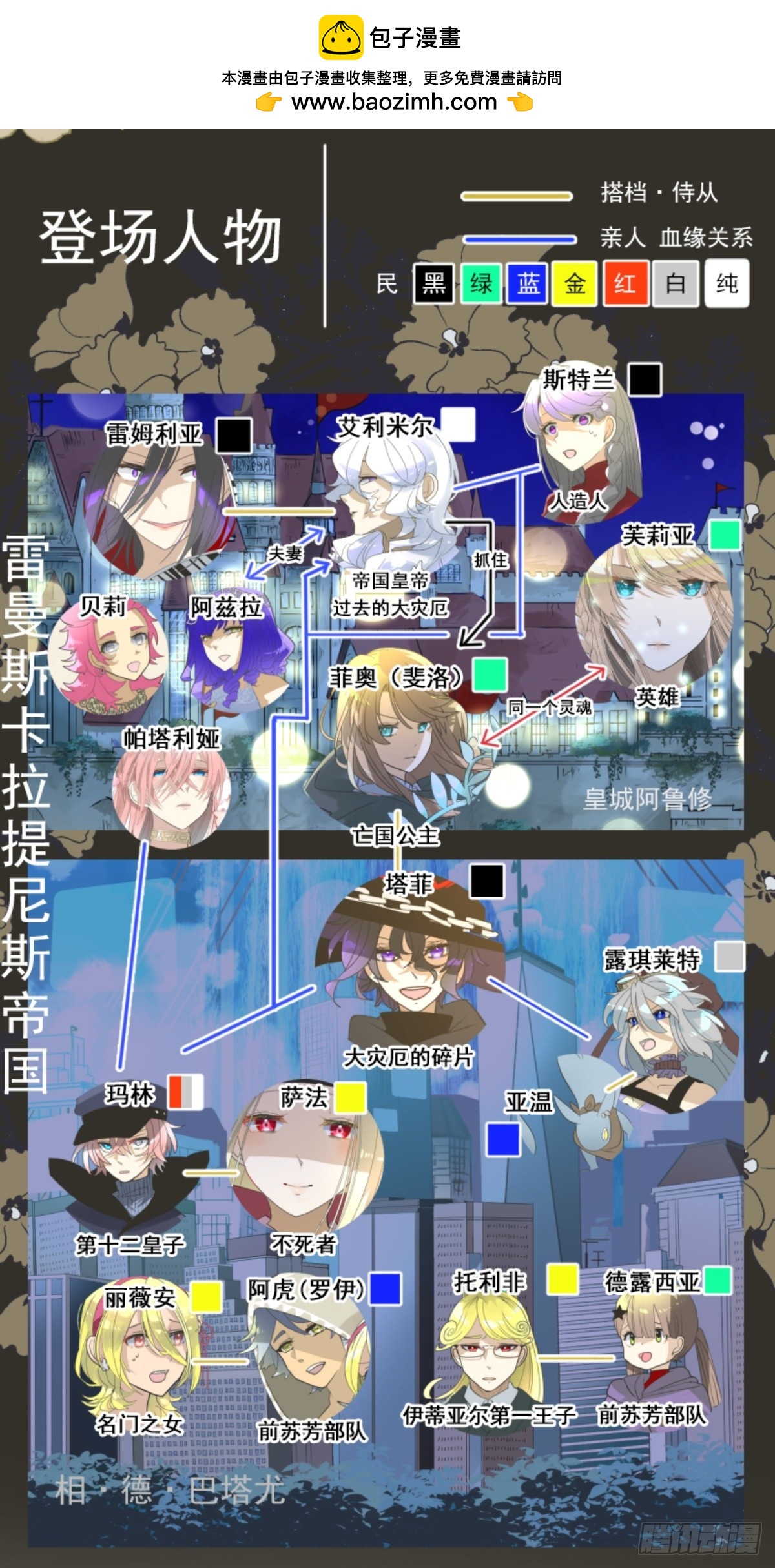 《他和她的魔法契约》正式开战1 第2页