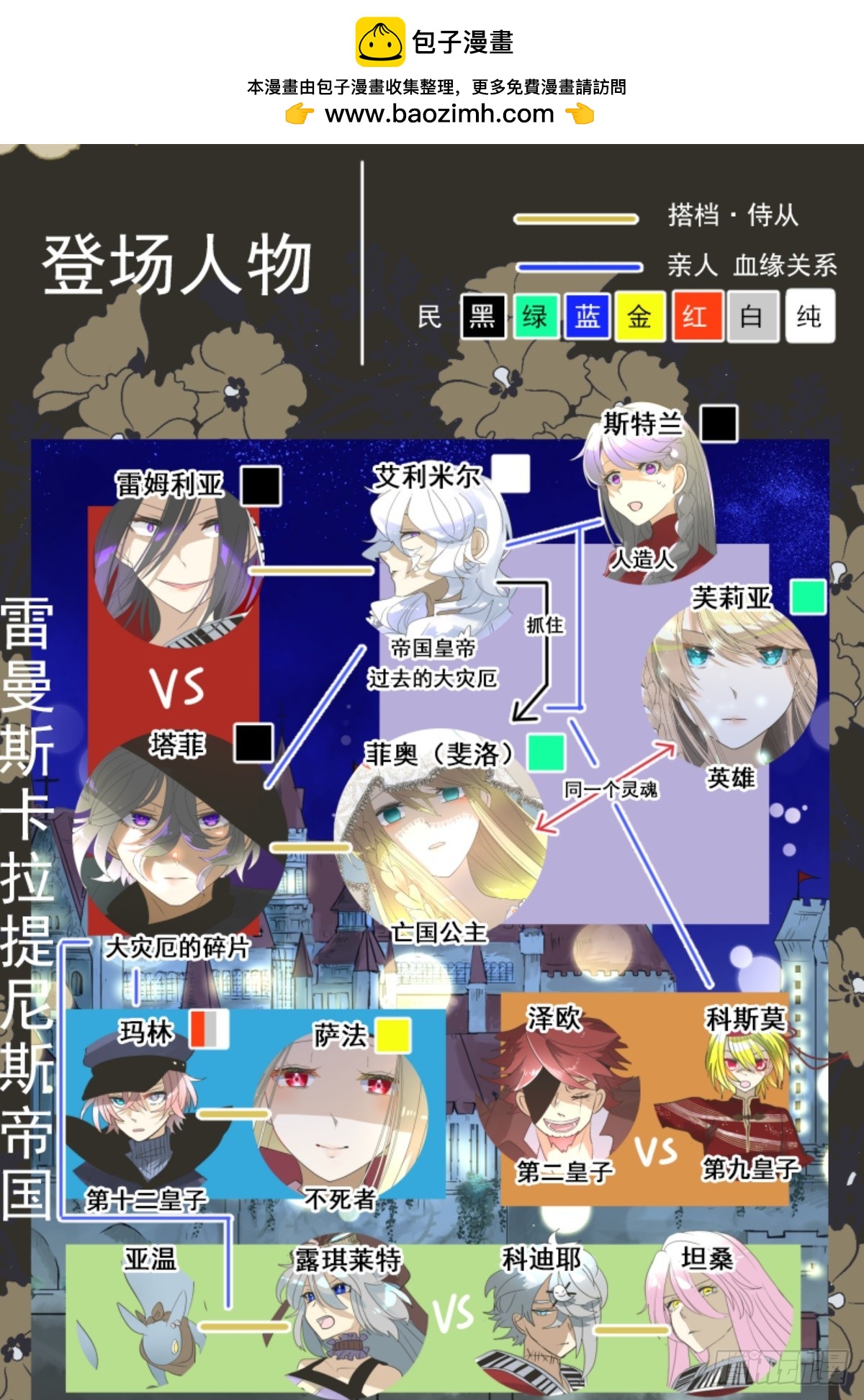 《他和她的魔法契约》玛林的危机 第2页