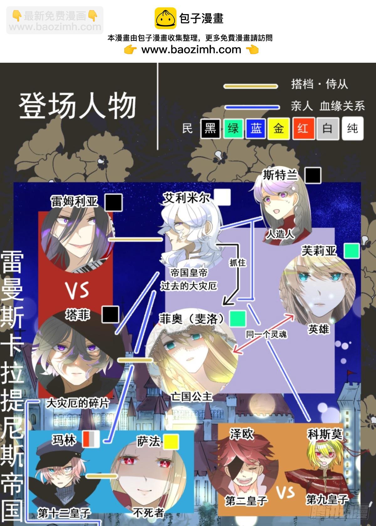 《他和她的魔法契约》扭曲的愿望2 第2页