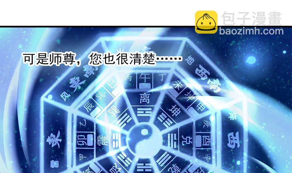《天狐劫》第083劫 禁术 第29页