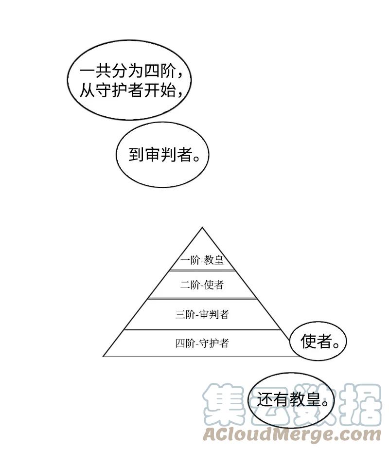 《反叛船长的异世界攻略》39 向路赫尔前进 第33页