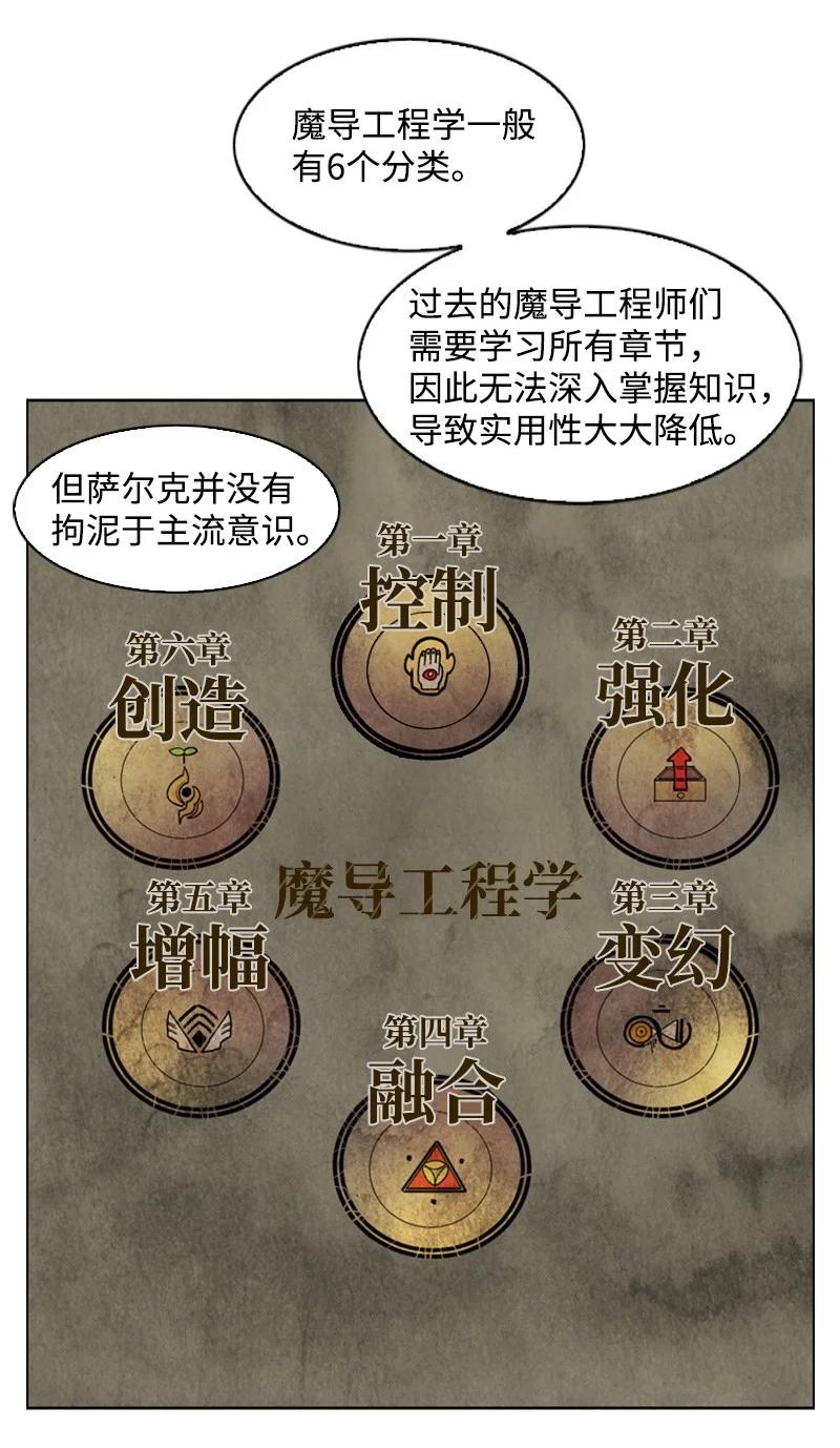《反叛船长的异世界攻略》39 向路赫尔前进 第39页