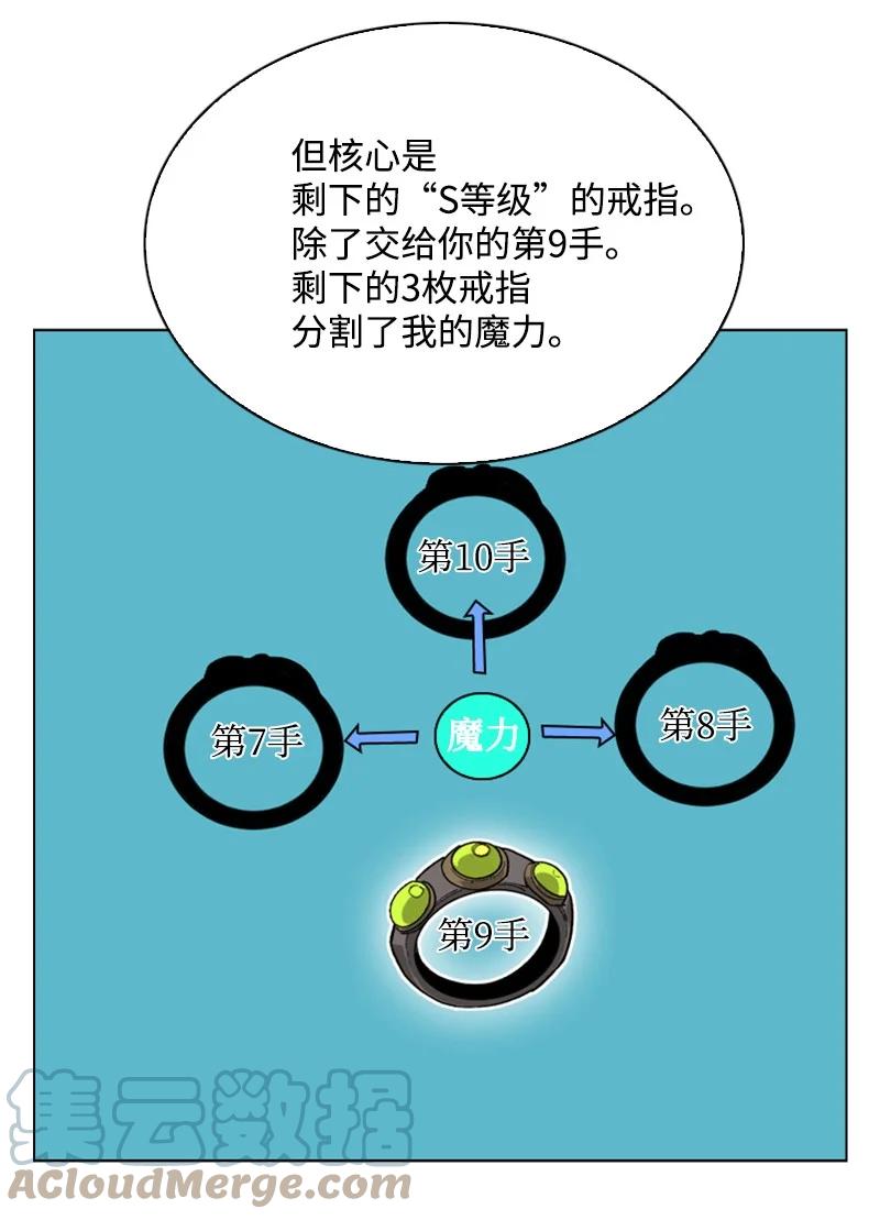 《反叛船长的异世界攻略》84 被你发现了 第22页