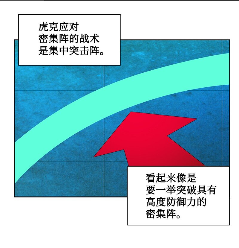 《反叛船长的异世界攻略》211 战术交锋 第27页