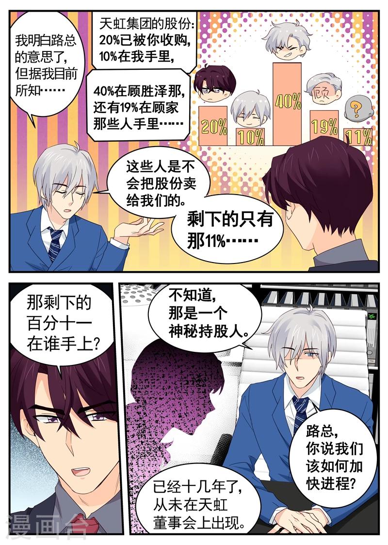 《金牌甜妻》第116话 神秘人 第2页