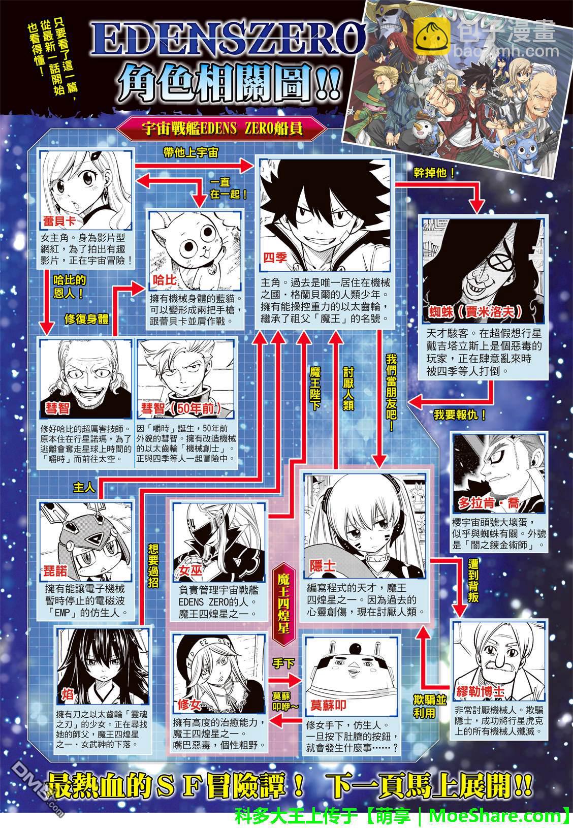《伊甸星原 EDEN'S ZERO》第41话 烟火 第3页