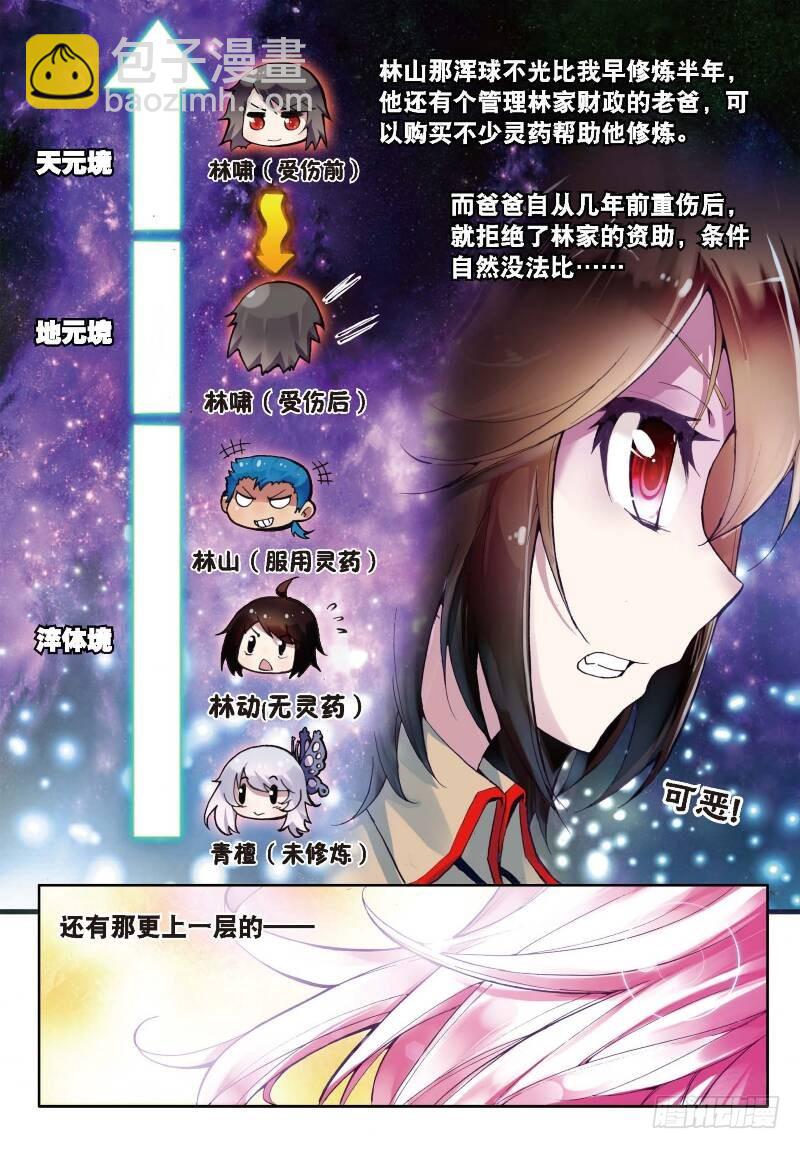《武动干坤》2 修炼（上） 第7页