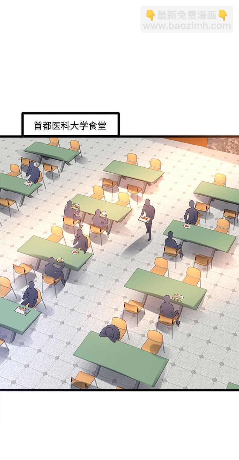 《都市邪王》第140话 当他后妈！ 第2页