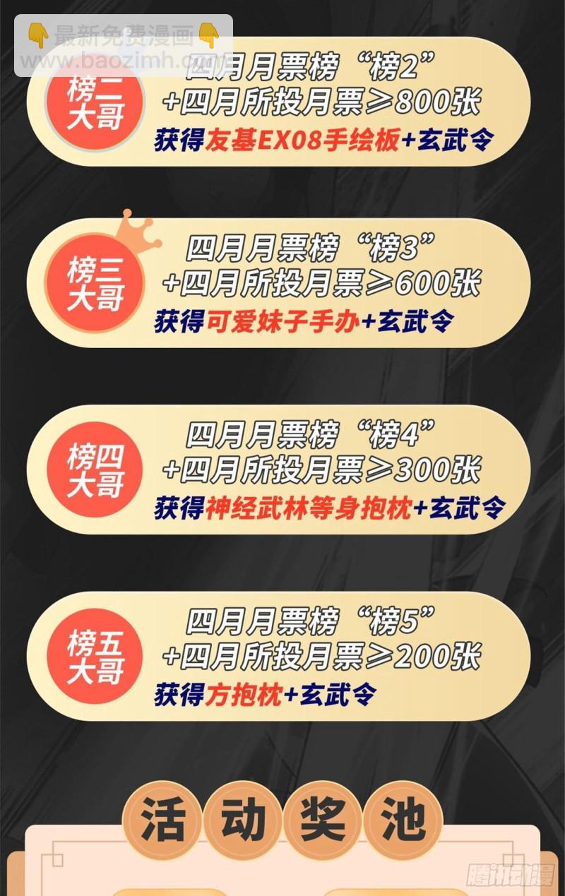 《都市邪王》第190话 天空之心 第25页