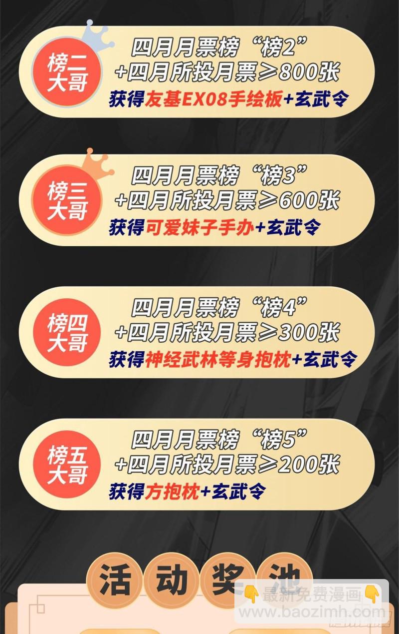 《都市邪王》第198话 这是老娘初吻 第25页