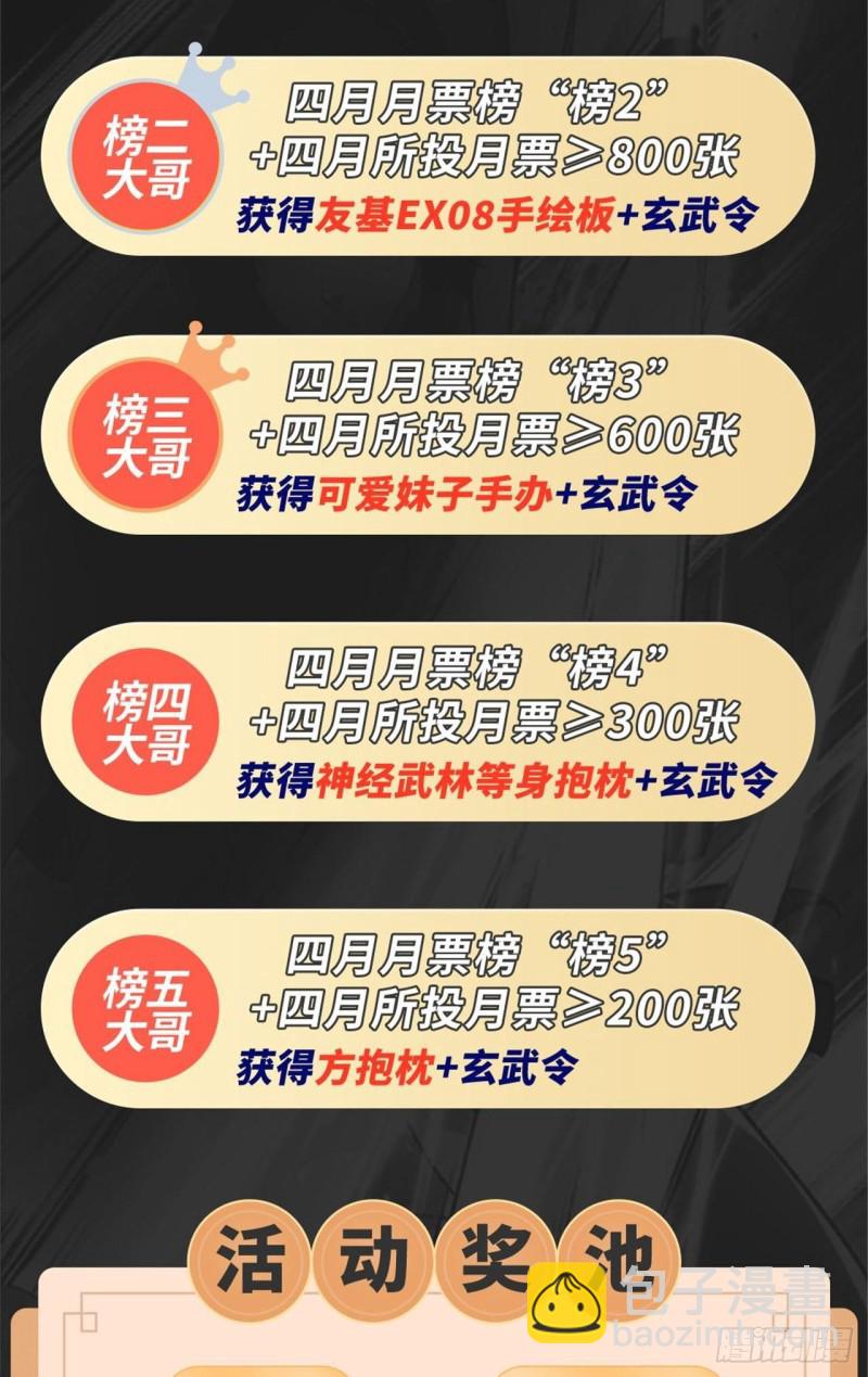 《都市邪王》第204话别给脸不要脸 第25页