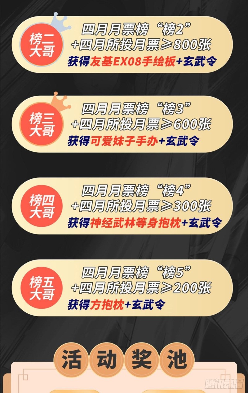 《都市邪王》第203话 朽木不可雕 第23页