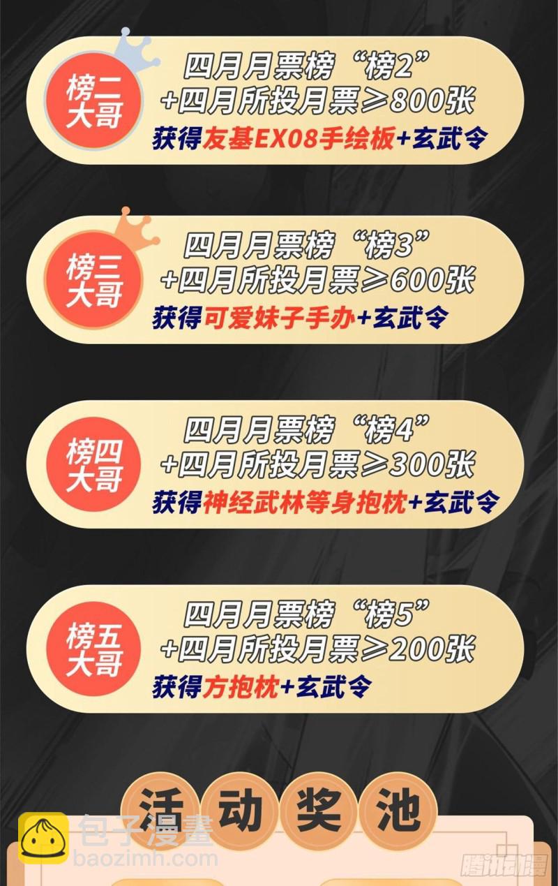 《都市邪王》第209话 还好我来得及时 第25页