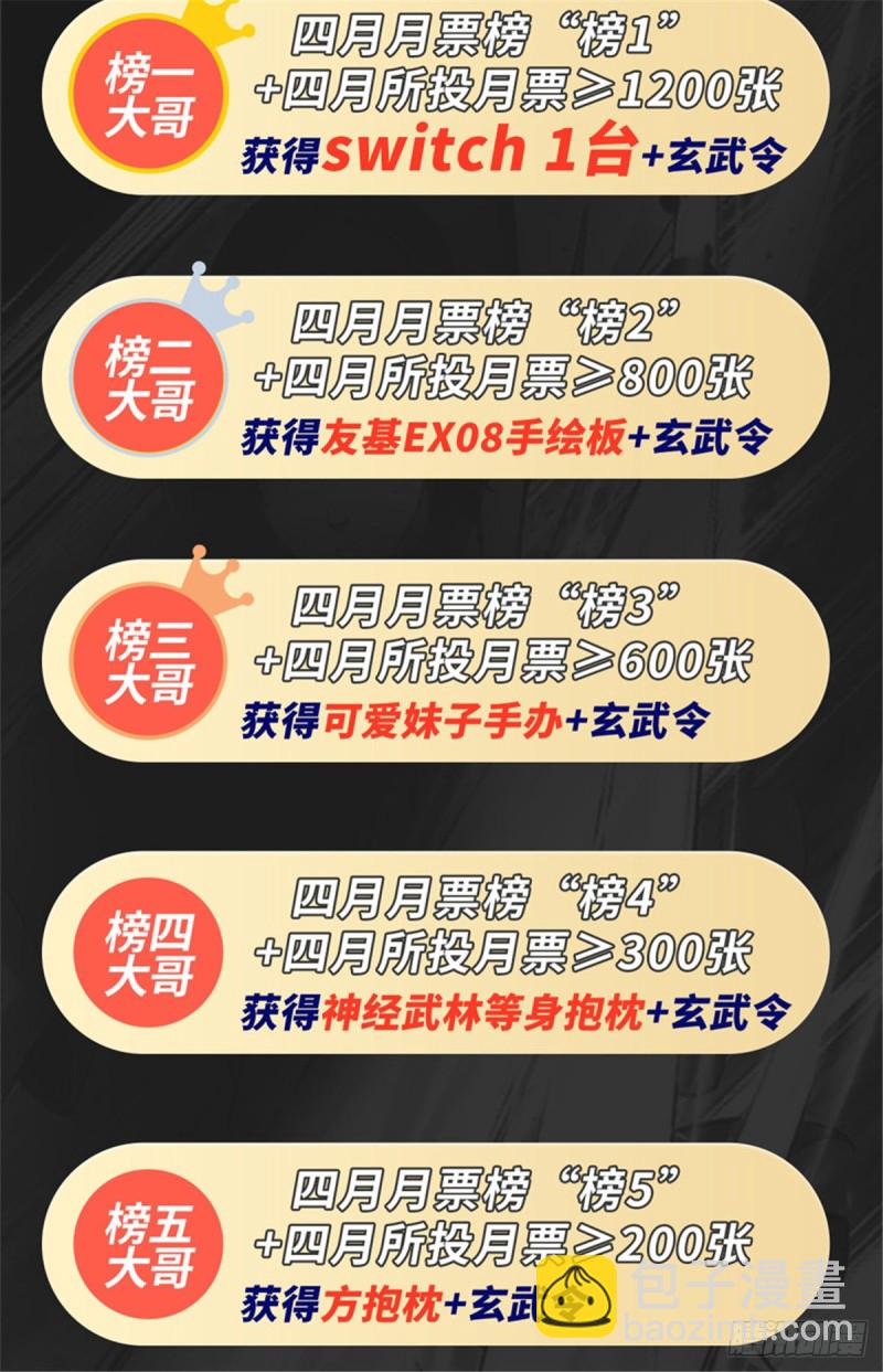 《都市邪王》210话 美女老板，忙什么呢？ 第25页