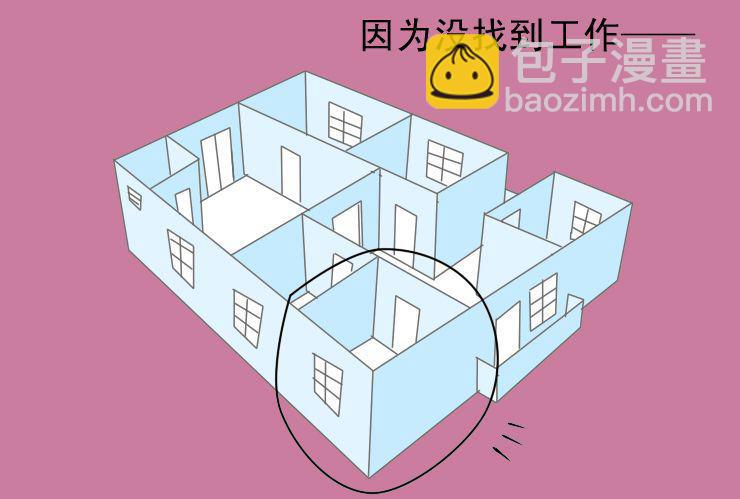 《女屌丝的爱情》三 蜗居生活 第5页