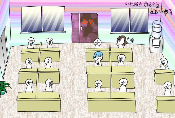 《女屌丝的爱情》九 逆袭·奥义·真 第2页