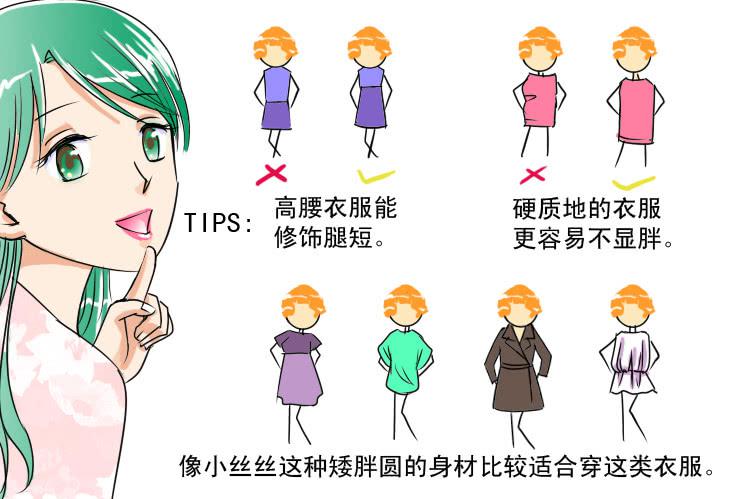 《女屌丝的爱情》50完美屌丝进化论（中） 第6页