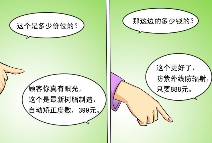 《女屌丝的爱情》89眼镜店 第5页