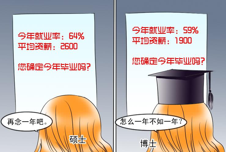 《女屌丝的爱情》159下一回剧情 第10页