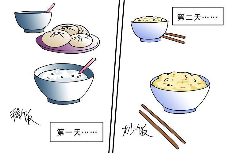 《女屌丝的爱情》173糟糕的烹饪 第2页