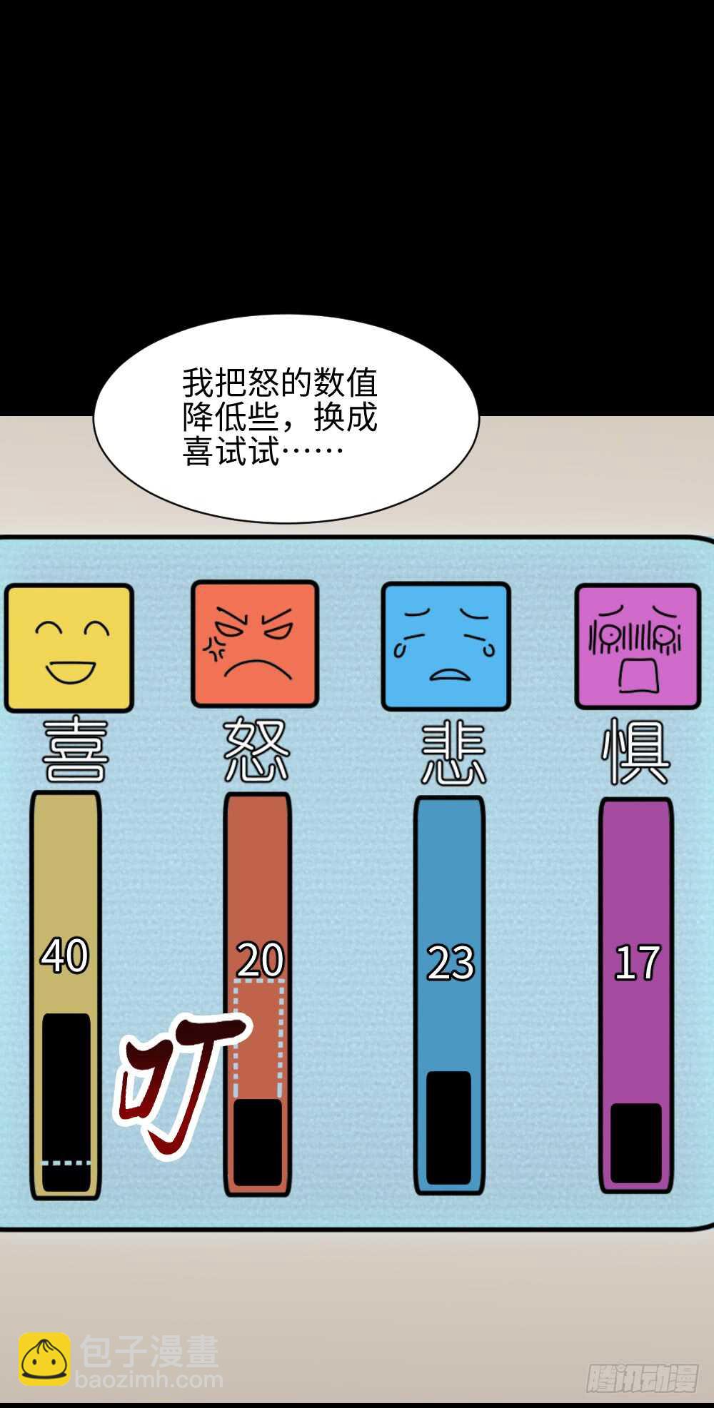 《怪奇笔记（怪奇脑洞集）》情绪调整仪（1） 第29页