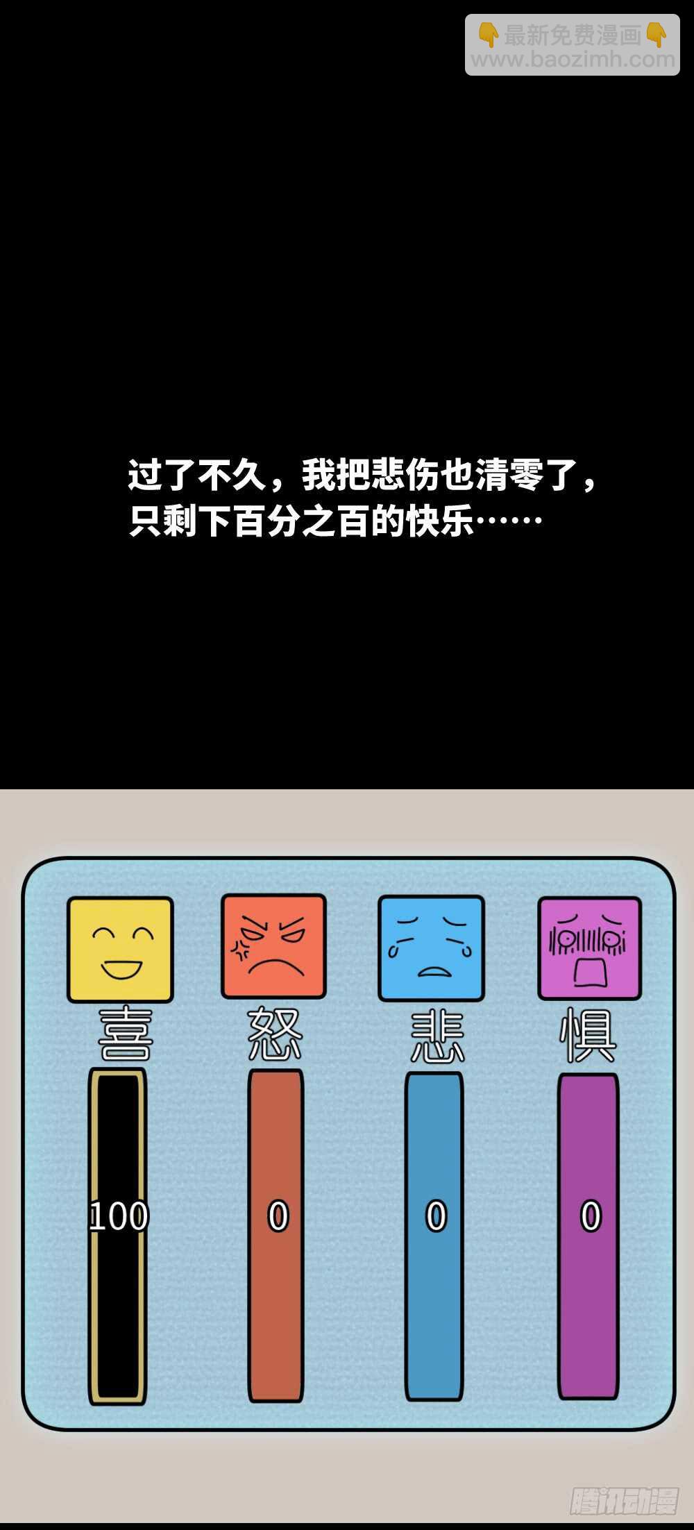《怪奇笔记（怪奇脑洞集）》情绪调整仪（2） 第40页