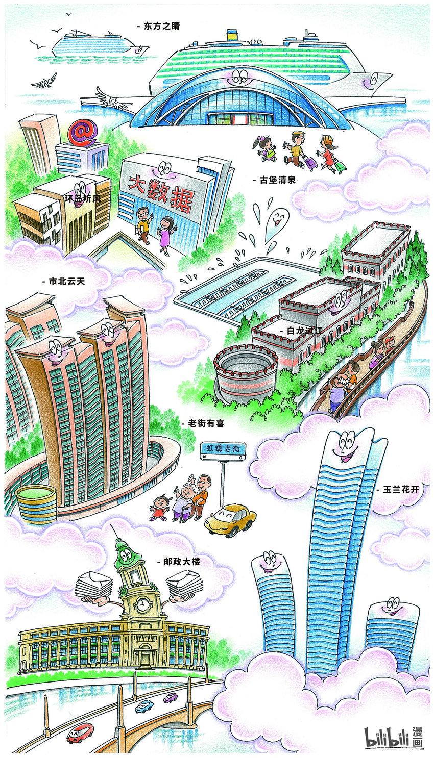 《喜欢上海的理由》孙绍波 魔都一百胜 第3页