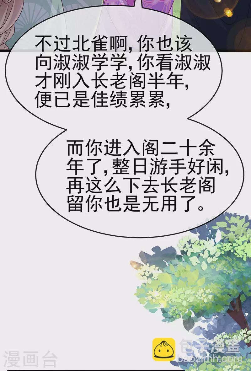 《军火女凰（凤临天下）》第195话 猜猜我是谁呀 第7页
