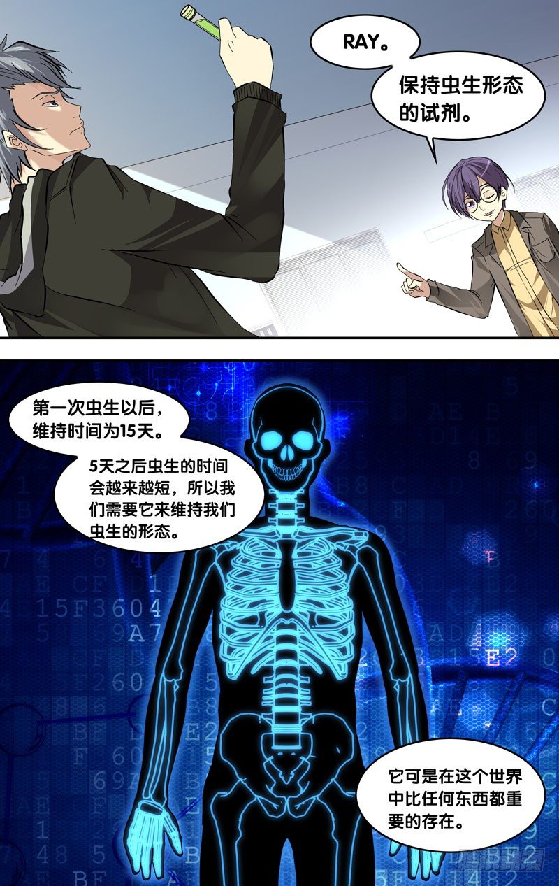 《虫生（开局觉醒跳蚤血脉）》19.RAY 第10页