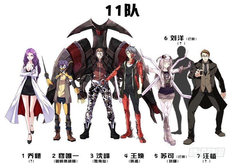 《虫生（开局觉醒跳蚤血脉）》73.乱战 第16页