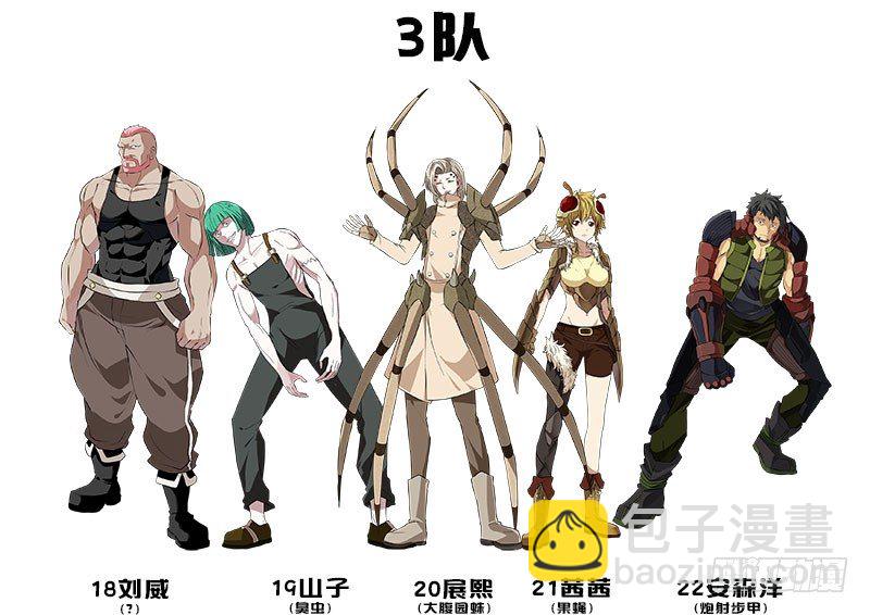 《虫生（开局觉醒跳蚤血脉）》73.乱战 第19页