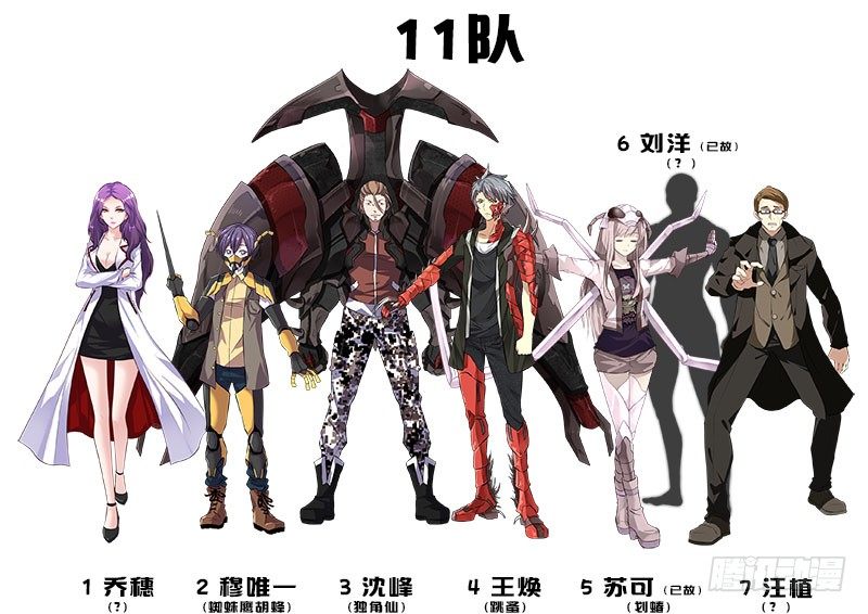 《虫生（开局觉醒跳蚤血脉）》虫生人气角色投票 第2页