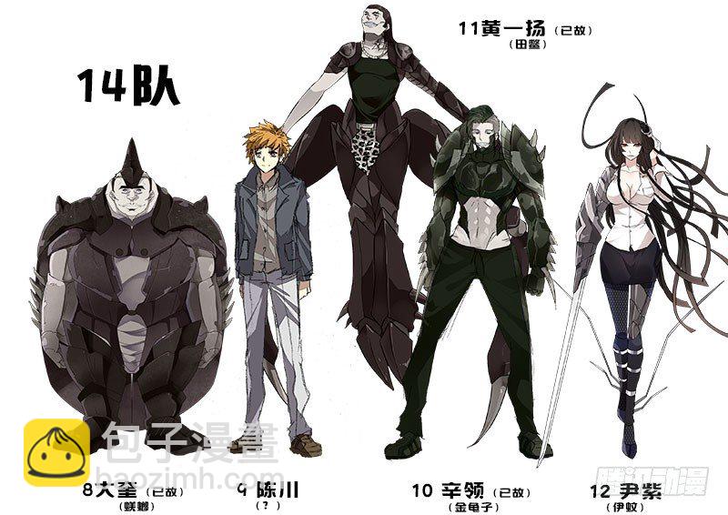 《虫生（开局觉醒跳蚤血脉）》虫生人气角色投票 第3页