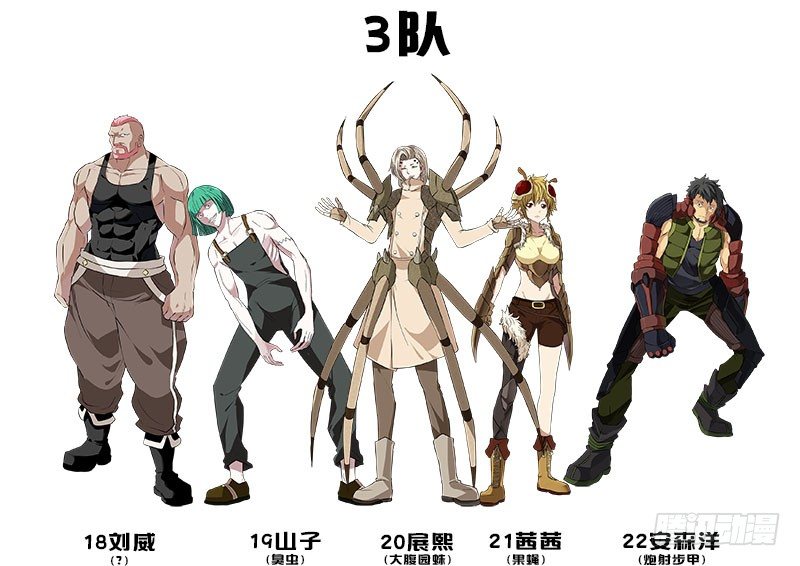 《虫生（开局觉醒跳蚤血脉）》虫生人气角色投票 第5页